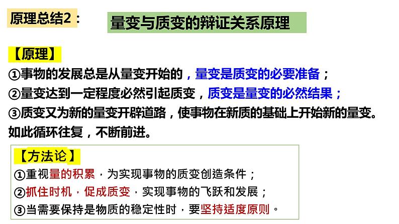 3.3唯物辩证法的实质与核心 课件-2023届高考政治一轮复习统编版必修四哲学与文化第2页