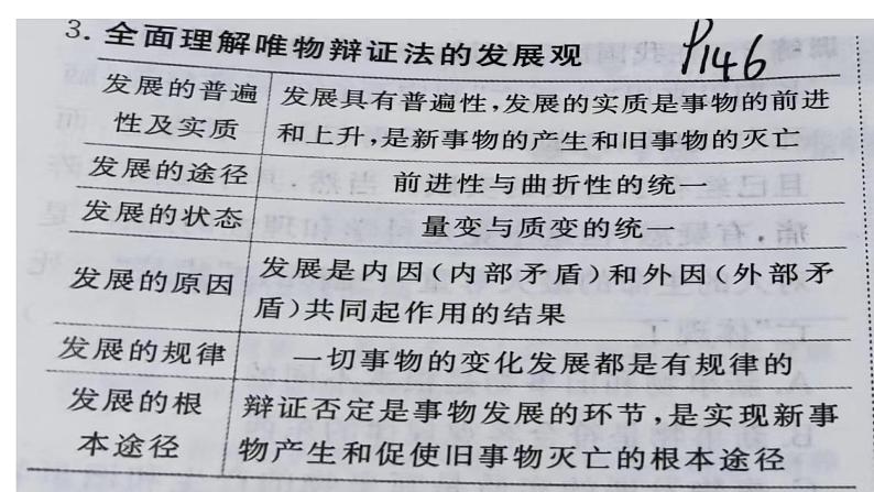 3.3唯物辩证法的实质与核心 课件-2023届高考政治一轮复习统编版必修四哲学与文化第4页