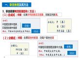 6.3复合判断的演绎推理方法 课件-高中政治统编版选择性必修三逻辑与思维