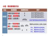 6.3复合判断的演绎推理方法 课件-高中政治统编版选择性必修三逻辑与思维