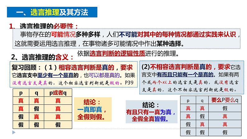 6.3复合判断的演绎推理方法 课件-高中政治统编版选择性必修三逻辑与思维08