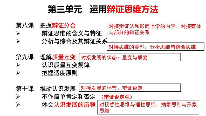 8.1辩证思维的含义与特征 课件-高中政治统编版选择性必修三逻辑与思维第1页