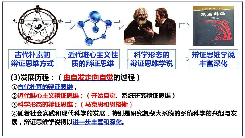 8.1辩证思维的含义与特征 课件-高中政治统编版选择性必修三逻辑与思维第7页