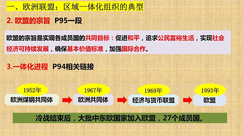 8.3区域性国际组织 课件-高中政治统编版选择性必修一当代国际政治与经济05