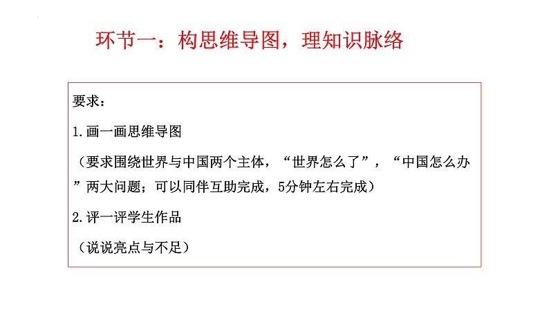 第二单元 世界多极化复习课件-2023届高考政治一轮复习统编版选择性必修一当代国际政治与经济第4页