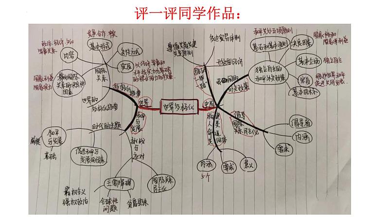 第二单元 世界多极化复习课件-2023届高考政治一轮复习统编版选择性必修一当代国际政治与经济第5页