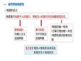 2.1世界的物质性 课件 高中政治统编版必修四哲学与文化