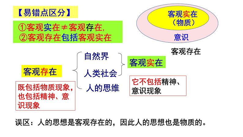 2.1世界的物质性 课件-高中政治统编版必修四哲学与文化06