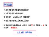 3.1世界是普遍联系的  课件-高中政治统编版必修四哲学与文化