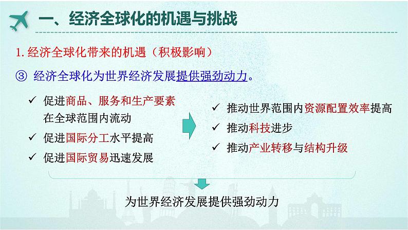 6.2 日益开放的世界经济 课件-高中政治统编版选择性必修一当代国际政治与经济04