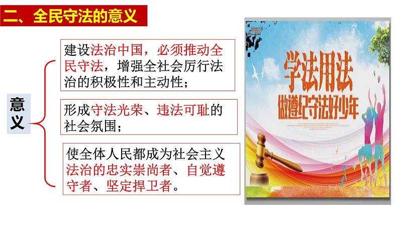 9.4全民守法课件-高中政治统编版必修三政治与法治第5页