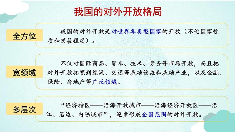 7.1 开放是当代中国的鲜明标识  课件-高中政治统编版选择性必修一当代国际政治与经济第4页