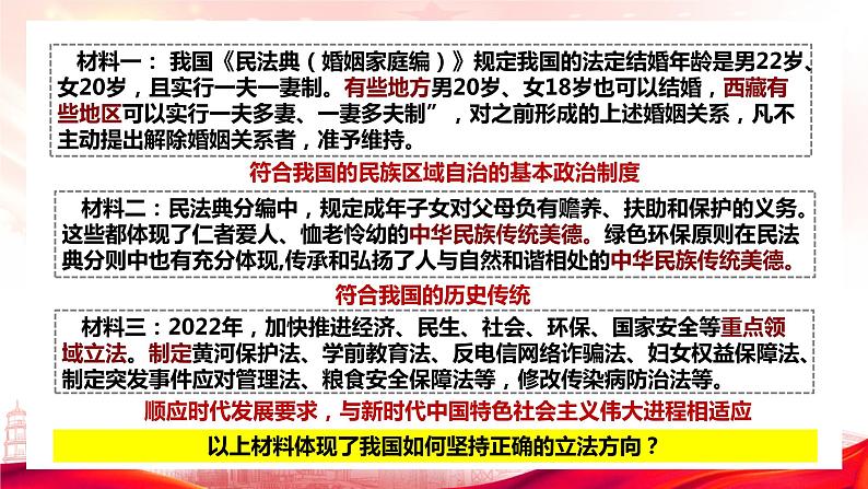 9.1科学立法课件-高中政治统编版必修三政治与法治06