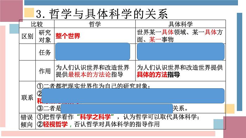 第1课 时代精神的精华 复习课件-高中政治统编版必修四哲学与文化第8页