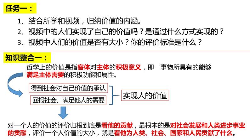 第6课 实现人生的价值 复习课件--高中政治统编版必修四哲学与文化03