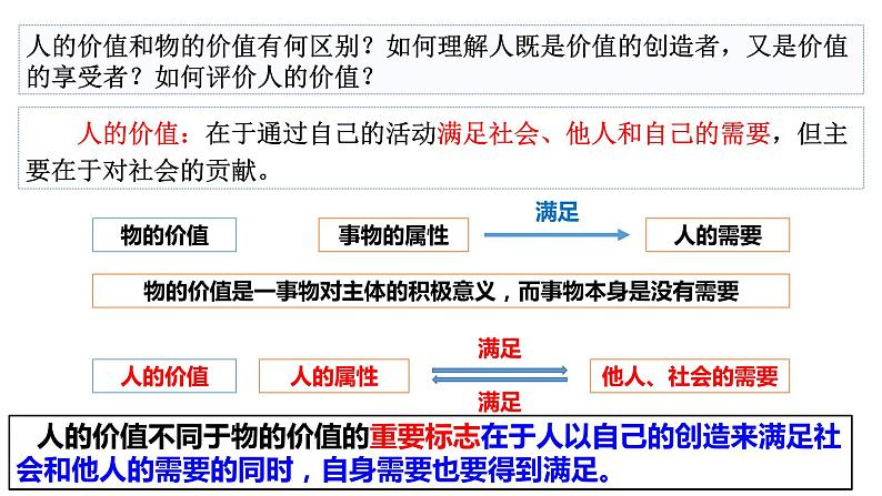 第6课 实现人生的价值 复习课件--高中政治统编版必修四哲学与文化04