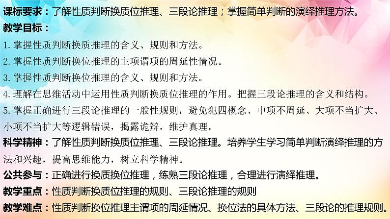 6.2简单判断的演绎推理方法课件-高中政治选择性必修三逻辑与思维02