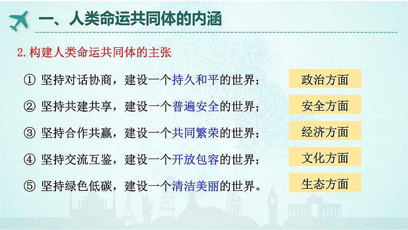 5.2 构建人类命运共同体课件-高中政治统编版选择性必修一当代国际政治与经济第5页