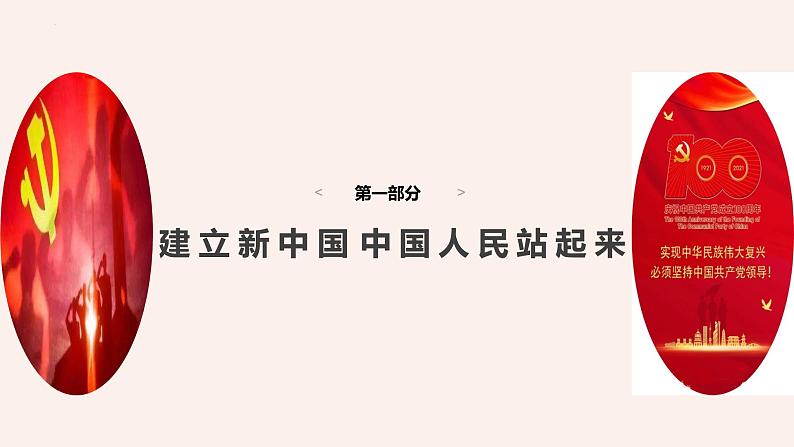 1.2 中国共产党领导人民站起来、富起来、强起来课件-高中政治统编版必修三政治与法治06