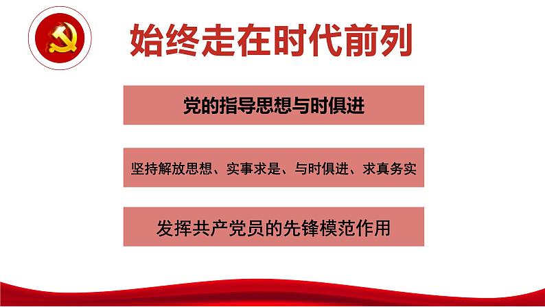 2.2 始终走在时代前列 课件-高中政治统编版必修三政治与法治第2页