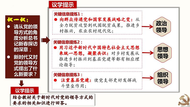 3.1坚持党的领导 课件-高中政治统编版必修三政治与法治第6页