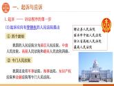 10.2 严格遵守诉讼程序 课件-高中政治统编版选择性必修二法律与生活