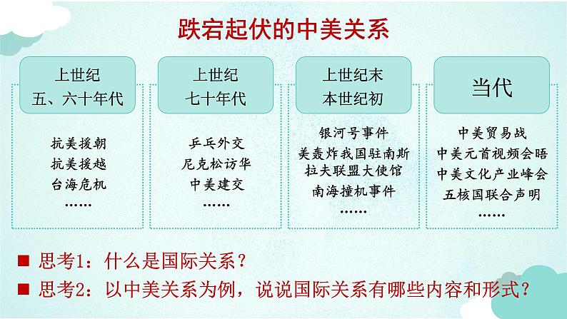 3.2 国际关系 课件-高中政治统编版选择性必修一当代国际政治与经济02