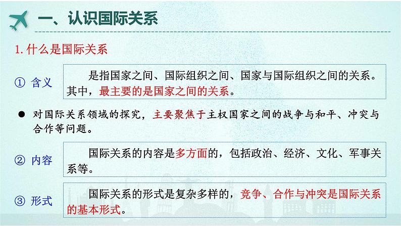 3.2 国际关系 课件-高中政治统编版选择性必修一当代国际政治与经济03