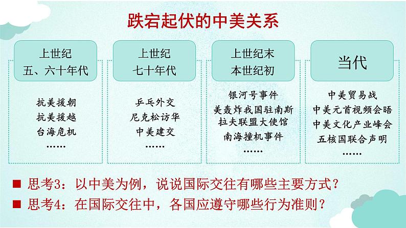 3.2 国际关系 课件-高中政治统编版选择性必修一当代国际政治与经济04