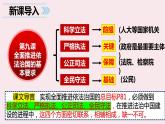 9.1 科学立法 课件-高中政治统编版必修三政治与法治