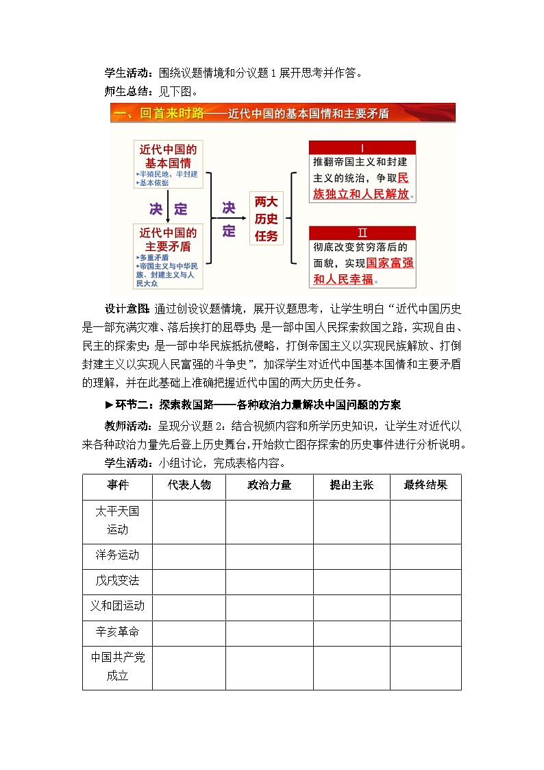 高中政治统编版必修三政治与法治 1.1中华人民共和国成立前各种政治力量 (7) 教案02