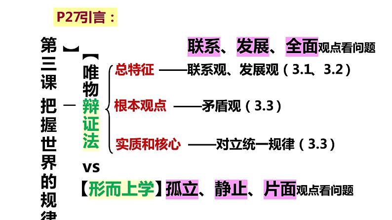 3.1 世界是普遍联系的课件-2023届高考政治统编版必修四哲学与文化06