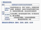 第八课 主要的国际组织 课件-2023届高考政治复习统编版选择性必修一当代国际政治与经济