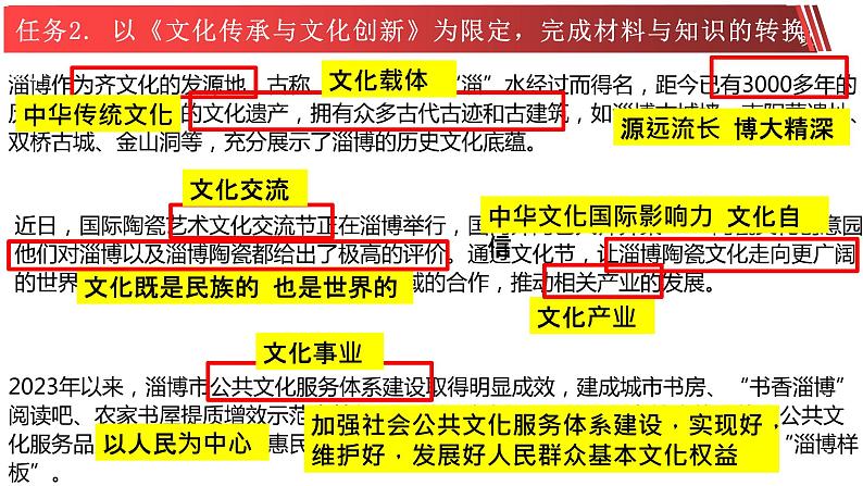 利用“关键词”探主观题解题方法课件-2023届高考政治考前辅导第6页