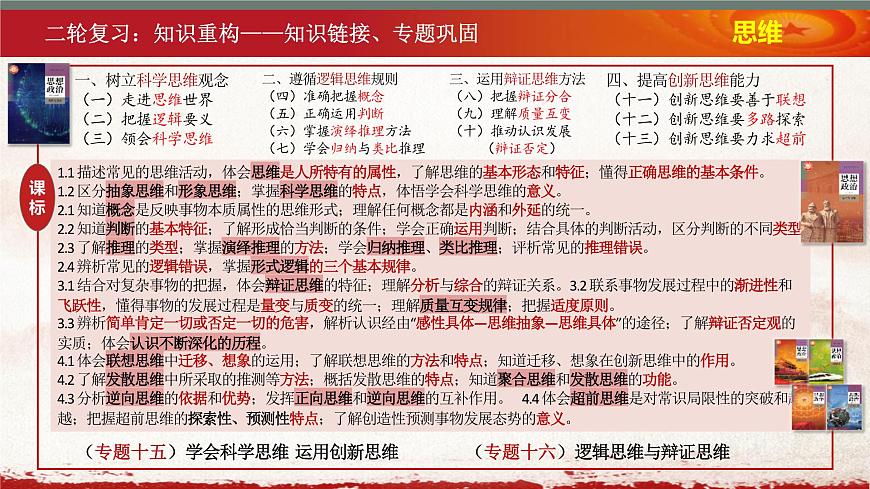逻辑与思维复习课件-2023届高三政治二轮专题复习选择性必修三第1页