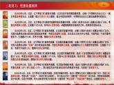 重视知识重构 把握命题规律 注重题型训练 课件-2023届重庆市高考政治二轮复习策略