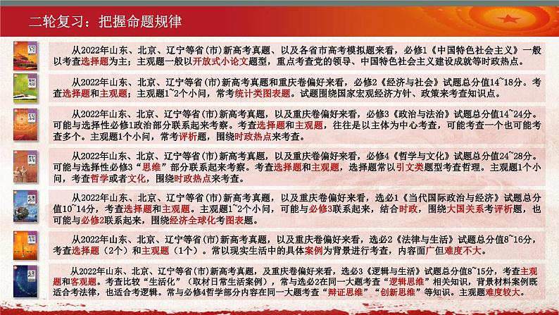 重视知识重构 把握命题规律 注重题型训练 课件-2023届重庆市高考政治二轮复习策略第4页