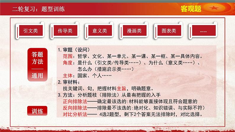 重视知识重构 把握命题规律 注重题型训练 课件-2023届重庆市高考政治二轮复习策略第7页