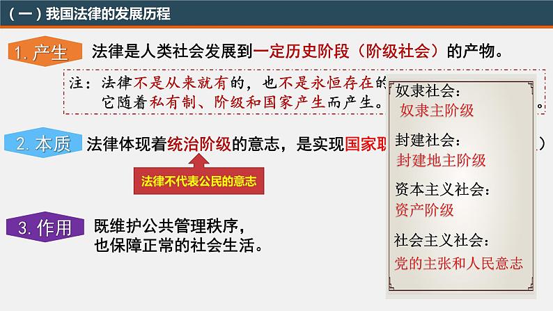 7.1我国法治建设的历程课件-高中政治统编版必修三政治与法治08