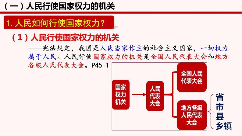 5.1人民代表大会：我国的国家权力机关 课件-高中政治统编版必修三政治与法治04