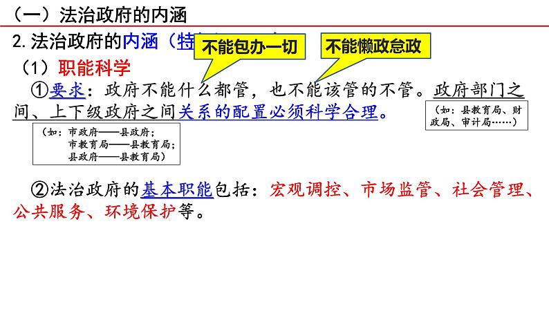 8.2法治政府 课件-高中政治统编版必修三政治与法治08