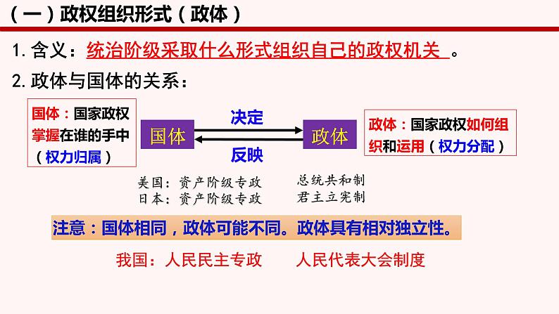 5.2人民代表大会制度：我国的根本政治制度 课件-高中政治统编版必修三政治与法治04