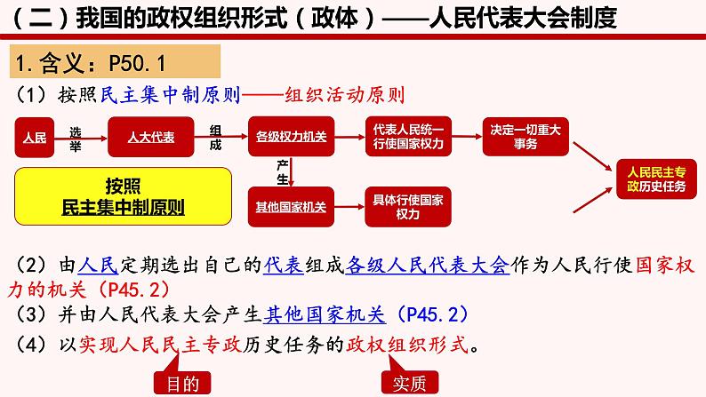 5.2人民代表大会制度：我国的根本政治制度 课件-高中政治统编版必修三政治与法治06