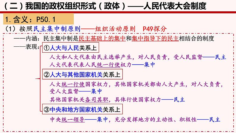 5.2人民代表大会制度：我国的根本政治制度 课件-高中政治统编版必修三政治与法治07