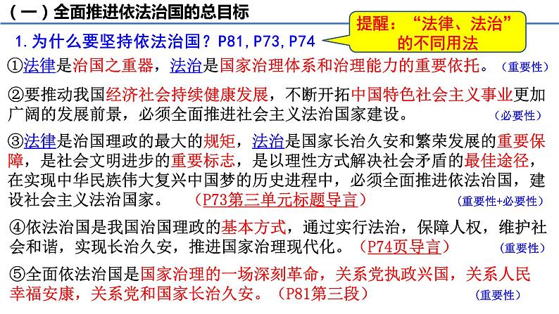 7.2+全面推进依法治国的总目标与原则+课件-高中政治统编版必修三政治与法治第5页