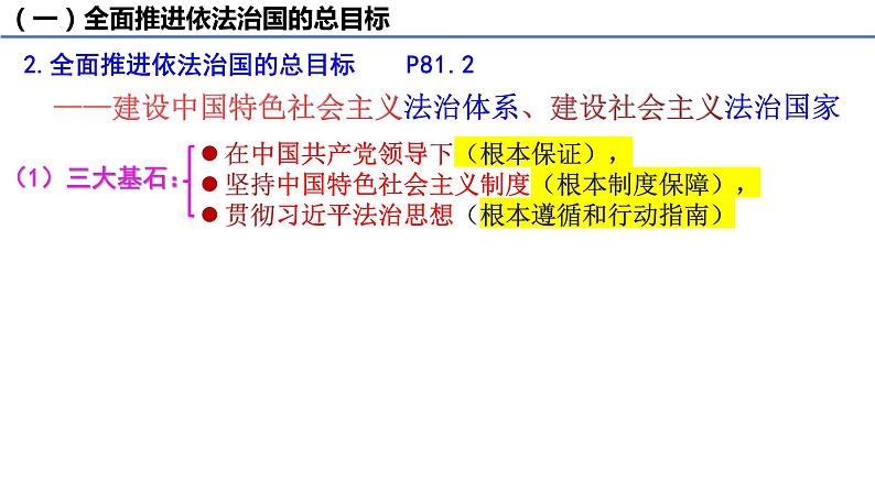 7.2+全面推进依法治国的总目标与原则+课件-高中政治统编版必修三政治与法治第6页