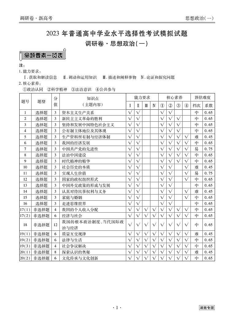 2023年衡水金卷新高考先享卷 政治试题（含答案）01