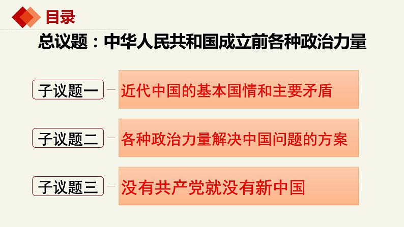 1.1中华人民共和国成立前各种政治力量精品课件-2022-2023学年高中政治统编版必修三第6页