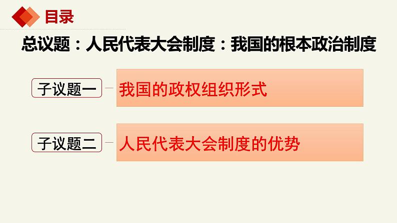 5.2人民代表大会制度：我国的根本政治制度-高中政治统编版必修3 课件05