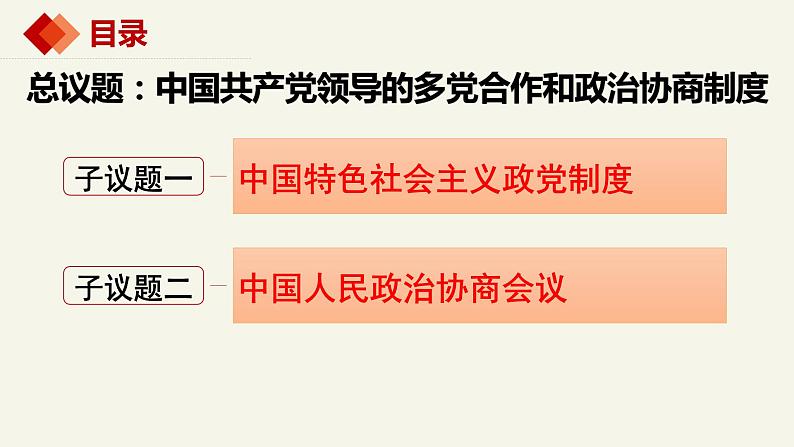 6.1中国共产党领导的多党合作和政治协商制度（课件+视频）-高中政治统编版必修304